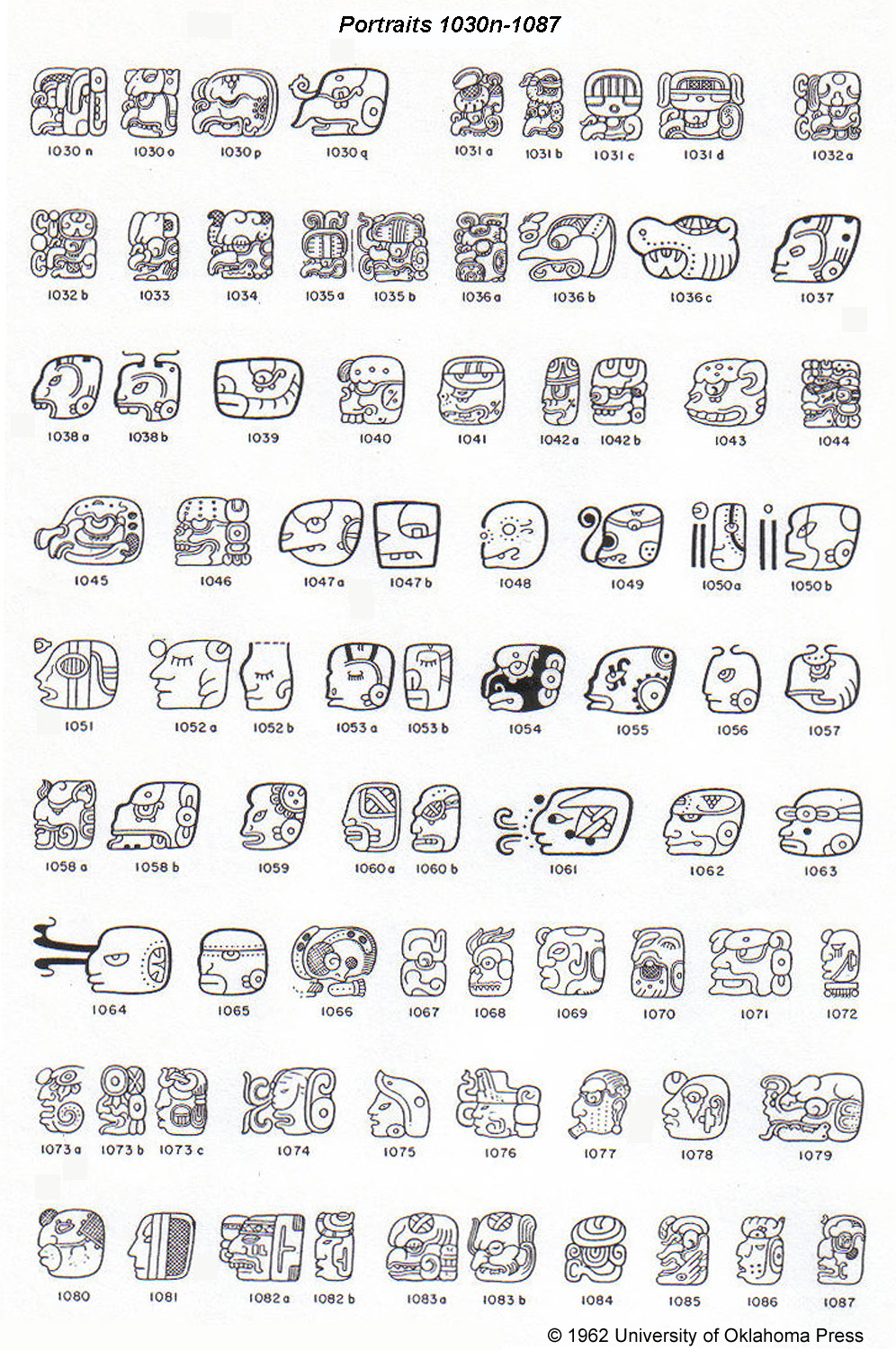 ancient aztec glyphs