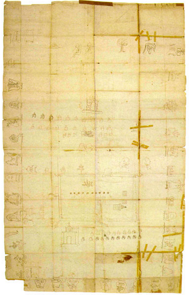 Plate 2: Photograph of the Lienzo 57 glosses, taken from the "Memorial de Linderos Gr&aacute;fica Agraria de Oaxaca."