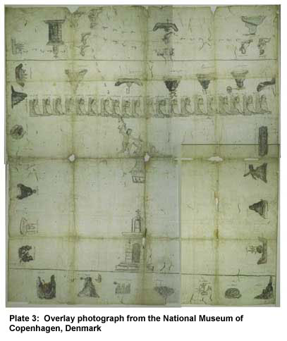 Plate 3: Overlay photograph from the National Museum of Copenhagen, Denmark.
