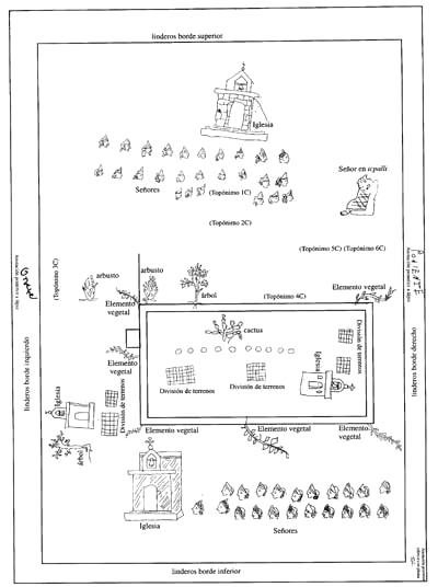 Plate 7: Lienzo 57 glosses: identification of glyphs in the central section, excluding the toponymic glyphs that appear in this section of the lienzo that are presented in the tables.
