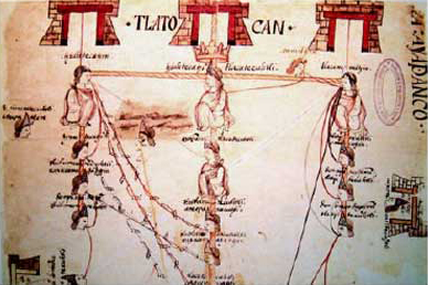Figure 10: Confirmation des &eacute;lections de Calpan, Puebla (detail), folio 1v (after Journal de la Soci&eacute;t&eacute; des Am&eacute;ricanistes, 1998:84-2, Fig.XIII)