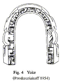 Figure 4. Yoke (Proskouriakoff 1954).