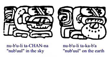 Figure 15. Palenque bench. Drawing by Linda Schele.