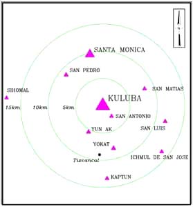 Figura 1.2: La región de Kulubá. Figura 1.2: La región de Kulubá.