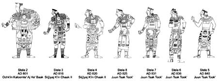 Figura 12. Comparación de proporciones figurativas y pose en las estelas del siglo IX de Machaquilá. Dibujadas a escala, en orden cronológico de izquierda a derecha. Según dibujos de Ian Graham, cortesía del Middle American Research Institute, Universidad de Tulane.