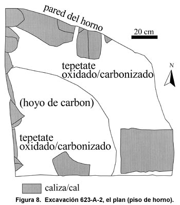 Figura 8. Excavación 623-A-2, el plan (piso de horno). Figura 8. Excavación 623-A-2, el plan (piso de horno).