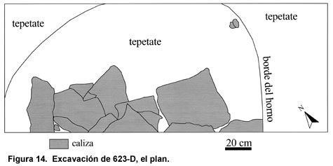 Figura 14. Excavación de 623-D, el plan. Figura 14. Excavación de 623-D, el plan.