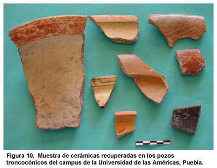 Figura 10. Muestra de cerámicas recuperadas en los pozos troncocónicos del campus de la Universidad de las Américas, Puebla.