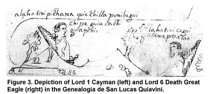 Figure 3. Depiction of Lord 1 Cayman (left) and Lord 6 Death Great Eagle (right) in the Genealogía de San Lucas Quiaviní.