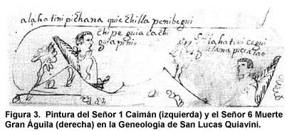 Figura 3. Pintura del Señor 1 Caimán (izquierda) y el Señor 6 Muerte Gran Águila (derecha) en la Geneología de San Lucas Quiaviní.