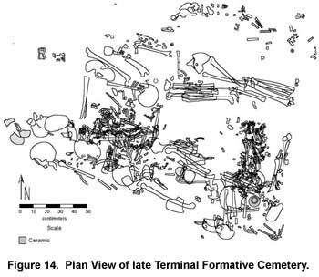Figure 14. Plan View of late Terminal Formative Cemetery. Click to enlarge.