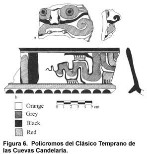 Figura 6. Polícromos del Clásico Temprano de las Cuevas Candelaria.