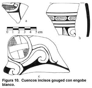 Figura 10. Cuencos incisos gouged con engobe blanco.