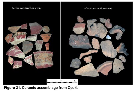 Figure 21. Ceramic assemblage from Op. 4. Click to enlarge.