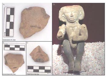 Figura 9. Cabezas similares a los moldes en la Figura 8 (A, B, y C), y a un ejemplo similar del museo de sitio de Teotihuacán (D).
