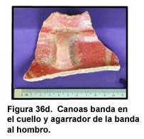 Figura 36d. Canoas banda en el cuello y agarrador de la banda al hombro.