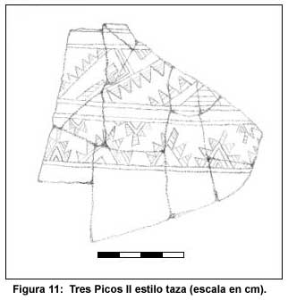 Figura 11: Tres Picos II estilo taza (escala en cm).