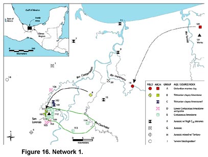 Figure 16. Network 1.