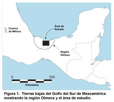 Figura 1. Tierras bajas del Golfo del Sur de Mesoamérica mostrando la región Olmeca y el área de estudio.