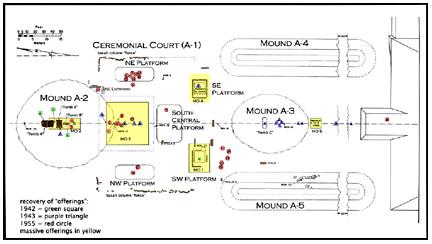 Figure 2. Plan map of La Venta Complex A based on Drucker et al. (1959:Fig. 4). Excavation units and small details have been omitted. Colors have been added to facilitate reading. The north edge of the pyramid (Mound C) is to the right (south).