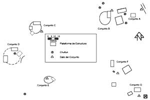 Figure 1. Plan of the site of Cara Fea