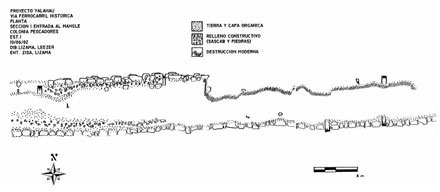 Figure 3a: Plan view, N1: Plan view of new segment found in 2002, located in a mangrove near Puerto Morelos. Drawing shows damage that has occurred due to modern construction. Drawing by Lilia Lizama-Rogers and Carole Leezer. Figure 3a: Plan view, N1: Plan view of new segment found in 2002, located in a mangrove near Puerto Morelos. Drawing shows damage that has occurred due to modern construction. Drawing by Lilia Lizama-Rogers and Carole Leezer.