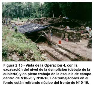 Figura 2:15-Vista de la Operaci&oacute;n 4, con la excavaci&oacute;n del nivel de la demolici&oacute;n (debajo de la cubierta) y en pleno trabajo de la escuela de campo dentro de N10-28 y N10-15. Los trabajadores en el fondo est&aacute;n retirando n&uacute;cleo del frente de N10-15.