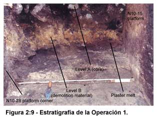 Figura 2:9-Estratigraf&iacute;a de la Operaci&oacute;n 1.