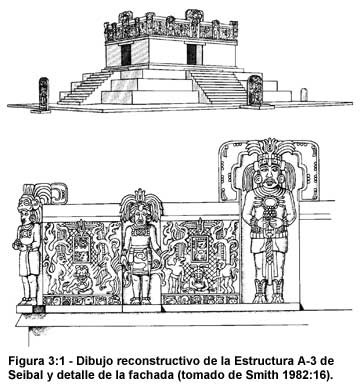 Figura 3:1-Dibujo reconstructivo de la Estructura A-3 de Seibal y detalle de la fachada (tomado de Smith 1982:16).