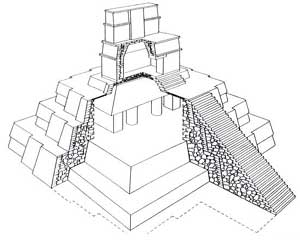 Figura 1. Del Preclásico al Clásico Temprano en la Estructura R-3. (Dibujo de Mark Child)