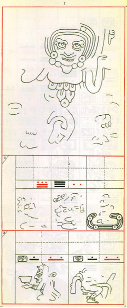 Dibujo de Gates del Códice Dresden de la Página 1, haga clic para imagen de tamaño completo