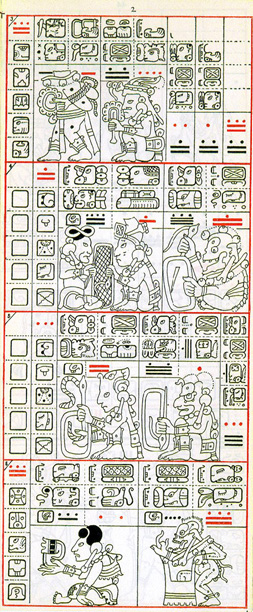 Dibujo de Gates del Códice Dresden de la Página 2, haga clic para imagen de tamaño completo