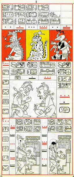 Dibujo de Gates del Códice Dresden de la Página 8, haga clic para imagen de tamaño completo