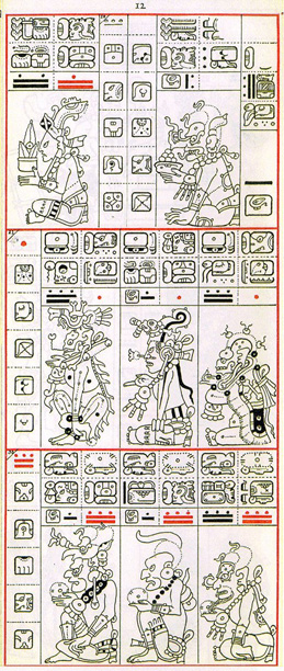 Gates drawing of Dresden Codex Page 12, click for full size image