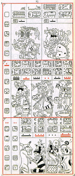 Dibujo de Gates del Códice Dresden de la Página 13, haga clic para imagen de tamaño completo