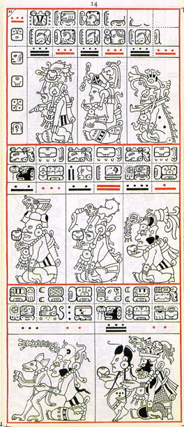 Dibujo de Gates del Códice Dresden de la Página 14, haga clic para imagen de tamaño completo