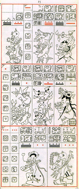 Dibujo de Gates del Códice Dresden de la Página 15, haga clic para imagen de tamaño completo