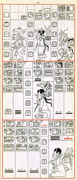 Dibujo de Gates del Códice Dresden de la Página 17, haga clic para imagen de tamaño completo