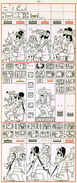 Dibujo de Gates del Códice Dresden de la Página 20, haga clic para imagen de tamaño completo