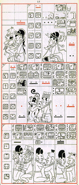 Dibujo de Gates del Códice Dresden de la Página 21, haga clic para imagen de tamaño completo