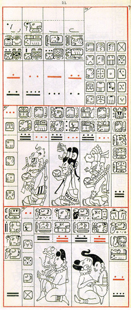 Dibujo de Gates del Códice Dresden de la Página 22, haga clic para imagen de tamaño completo