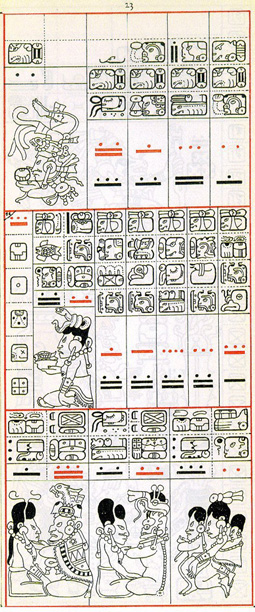 Dibujo de Gates del Códice Dresden de la Página 23, haga clic para imagen de tamaño completo