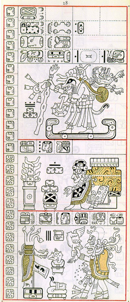 Gates drawing of Dresden Codex Page 28, click for full size image