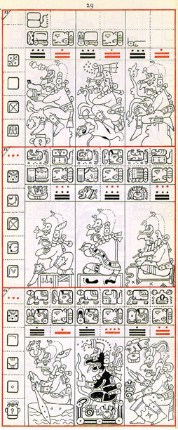 Dibujo de Gates del Códice Dresden de la Página 29, haga clic para imagen de tamaño completo