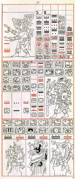 Gates drawing of Dresden Codex Page 31, click for full size image