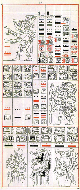 Dibujo de Gates del Códice Dresden de la Página 31, haga clic para imagen de tamaño completo