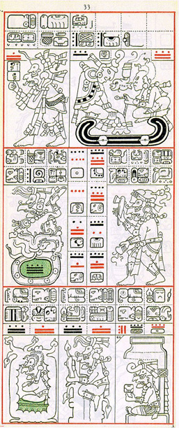 Gates drawing of Dresden Codex Page 33, click for full size image