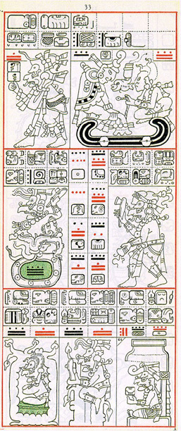 Dibujo de Gates del Códice Dresden de la Página 33, haga clic para imagen de tamaño completo