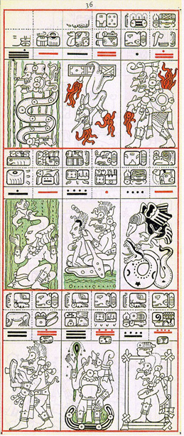 Gates drawing of Dresden Codex Page 36, click for full size image