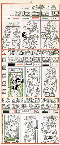 Dibujo de Gates del Códice Dresden de la Página 38, haga clic para imagen de tamaño completo